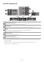 Preview for 48 page of Samsung HW-A560 Full Manual