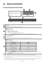 Preview for 127 page of Samsung HW-A560 Full Manual