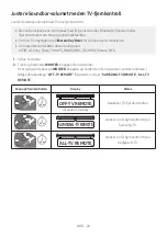 Preview for 150 page of Samsung HW-A560 Full Manual