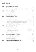 Preview for 6 page of Samsung HW-A650 Full Manual