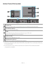 Preview for 10 page of Samsung HW-A650 Full Manual