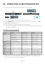 Preview for 24 page of Samsung HW-A650 Full Manual