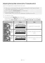 Preview for 14 page of Samsung HW-B530 Full Manual