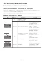 Preview for 16 page of Samsung HW-B530 Full Manual