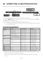 Preview for 26 page of Samsung HW-B530 Full Manual