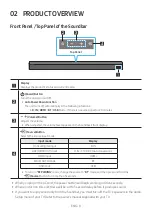 Preview for 8 page of Samsung HW-B53M Full Manual