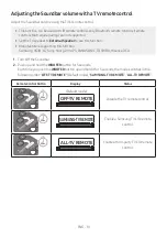 Preview for 14 page of Samsung HW-B670 Full Manual