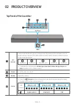 Preview for 9 page of Samsung HW-C400 Full Manual