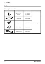 Preview for 12 page of Samsung HW-C450 Service Manual