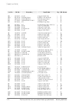 Preview for 46 page of Samsung HW-C450 Service Manual