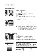 Preview for 14 page of Samsung HW-C450 User Manual