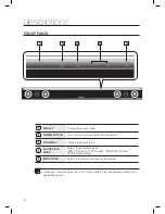 Preview for 8 page of Samsung HW-C470 User Manual