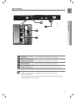 Preview for 9 page of Samsung HW-C470 User Manual