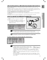 Preview for 13 page of Samsung HW-C470 User Manual