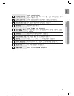 Preview for 9 page of Samsung HW-C700 (Korean) User Manual