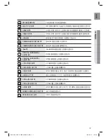 Preview for 11 page of Samsung HW-C700 (Korean) User Manual