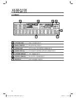 Preview for 12 page of Samsung HW-C700 (Korean) User Manual