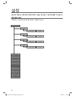 Preview for 32 page of Samsung HW-C700 (Korean) User Manual