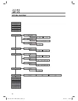 Preview for 34 page of Samsung HW-C700 (Korean) User Manual