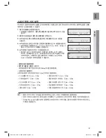 Preview for 37 page of Samsung HW-C700 (Korean) User Manual