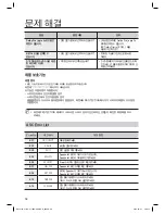 Preview for 58 page of Samsung HW-C700 (Korean) User Manual