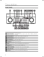 Preview for 8 page of Samsung HW-C900-XAA User Manual