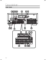 Preview for 10 page of Samsung HW-C900-XAA User Manual