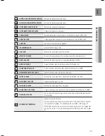 Preview for 11 page of Samsung HW-C900-XAA User Manual