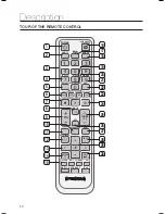 Preview for 14 page of Samsung HW-C900-XAA User Manual