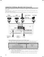 Preview for 22 page of Samsung HW-C900-XAA User Manual