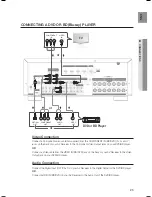 Preview for 25 page of Samsung HW-C900-XAA User Manual