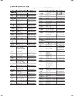 Preview for 69 page of Samsung HW-C900-XAA User Manual