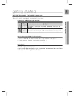 Preview for 7 page of Samsung HW-D350 User Manual