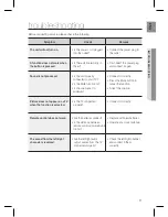 Preview for 17 page of Samsung HW-D350 User Manual