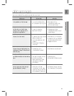 Preview for 46 page of Samsung HW-D551 User Manual