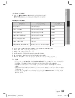 Preview for 33 page of Samsung HW-D600 User Manual