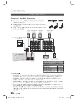 Preview for 76 page of Samsung HW-D600 User Manual