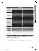 Preview for 117 page of Samsung HW-D600 User Manual