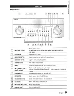 Preview for 9 page of Samsung HW-D700 User Manual