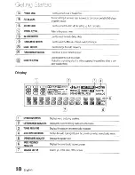 Preview for 10 page of Samsung HW-D700 User Manual