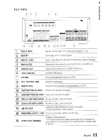 Preview for 11 page of Samsung HW-D700 User Manual