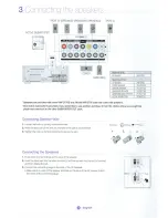 Preview for 68 page of Samsung HW-D700 User Manual