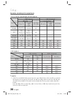 Preview for 38 page of Samsung HW-D7000 User Manual