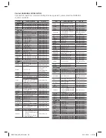 Preview for 86 page of Samsung HW-D7000 User Manual