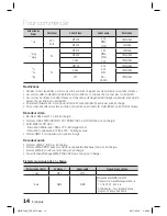 Preview for 101 page of Samsung HW-D7000 User Manual