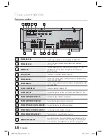 Preview for 105 page of Samsung HW-D7000 User Manual