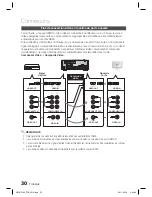 Preview for 117 page of Samsung HW-D7000 User Manual