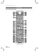 Preview for 10 page of Samsung HW-E5500 User Manual