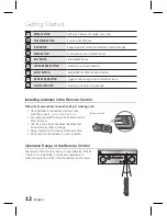 Preview for 12 page of Samsung HW-E5500 User Manual