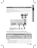 Preview for 15 page of Samsung HW-E5500 User Manual